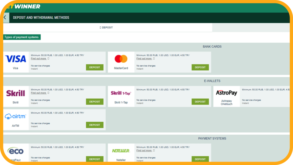 Betwinner Payment methods